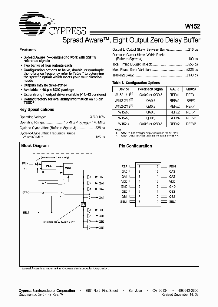 W15202_4894133.PDF Datasheet