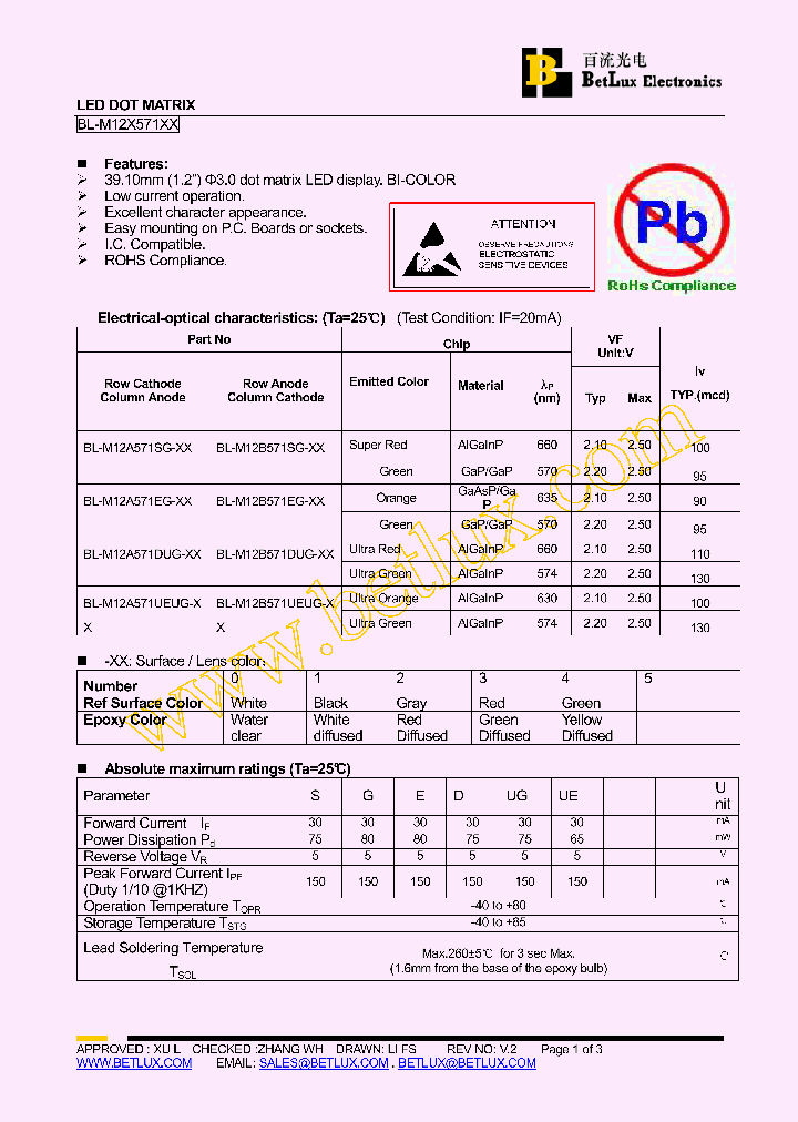 BL-M12A571EG_4965034.PDF Datasheet