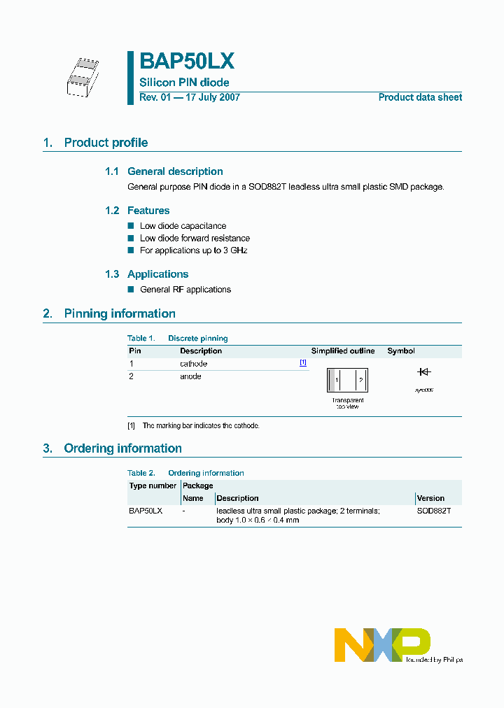 BAP50LX_5029085.PDF Datasheet