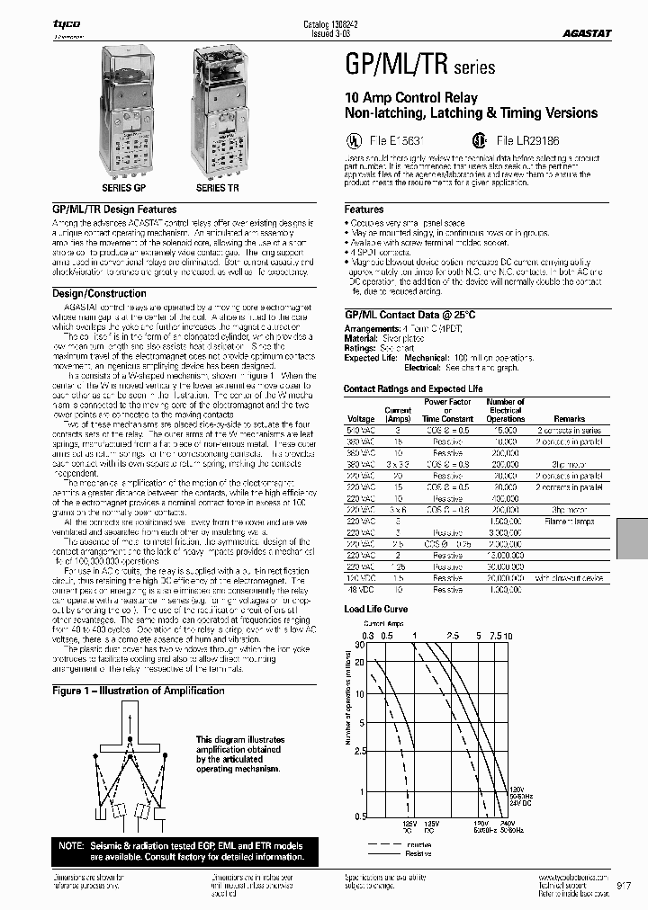 MLFQ_5057619.PDF Datasheet