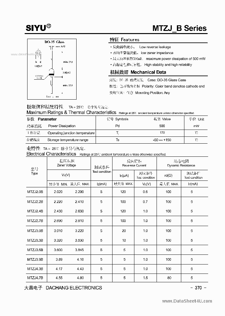 MTZJB_140209.PDF Datasheet