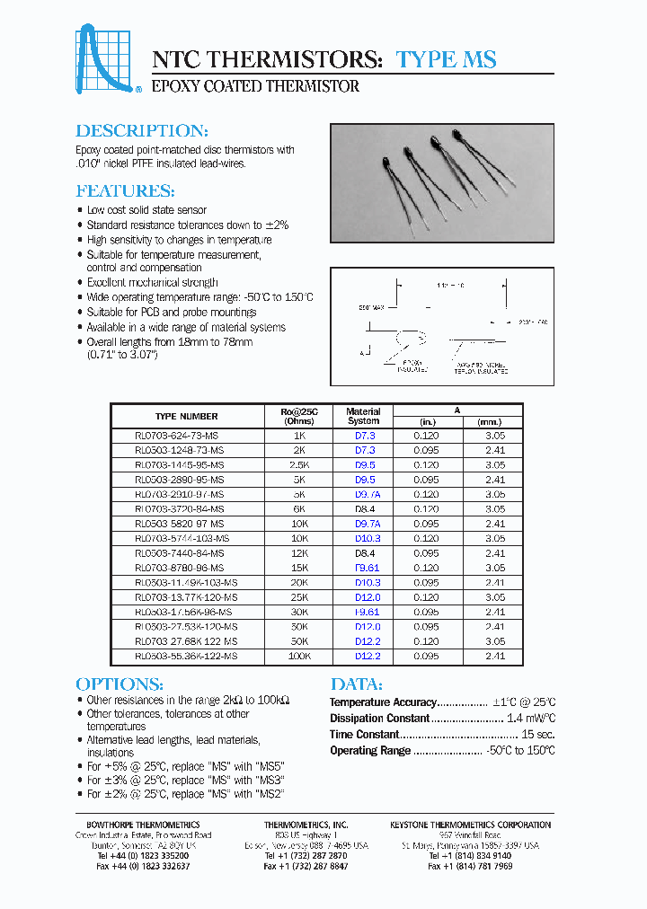 RL0503-XXXX_146570.PDF Datasheet