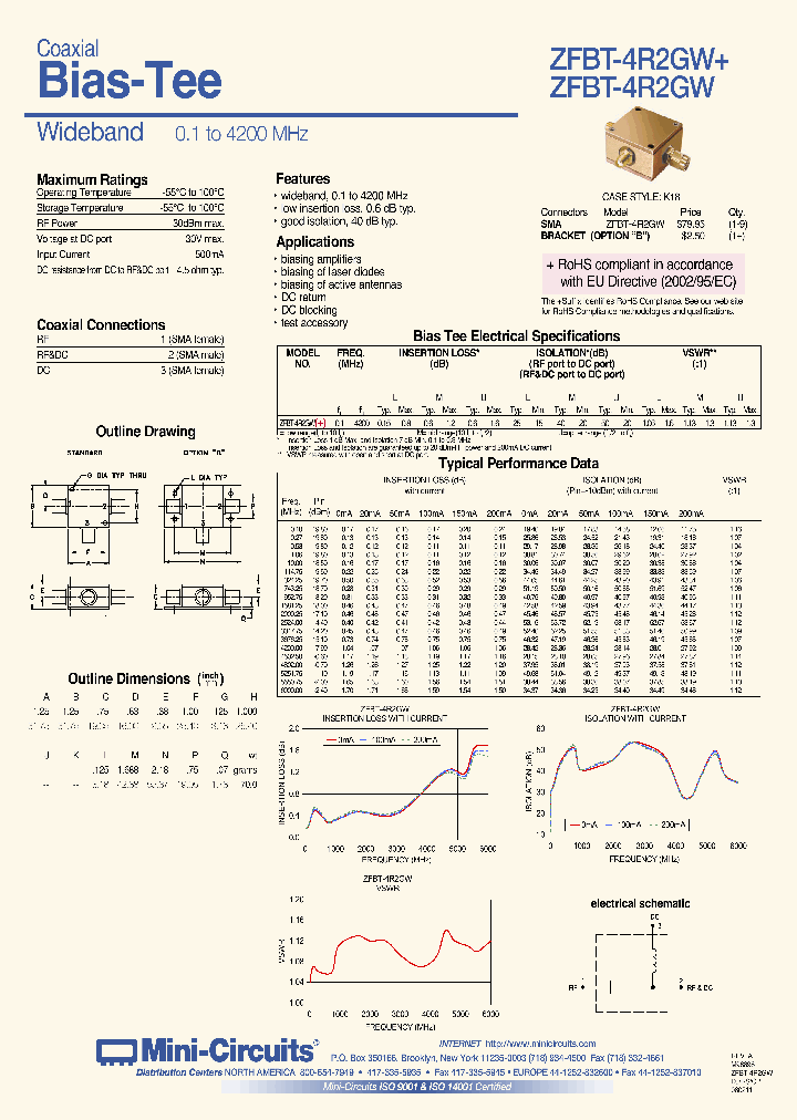 ZFBT-4R2GW_191106.PDF Datasheet