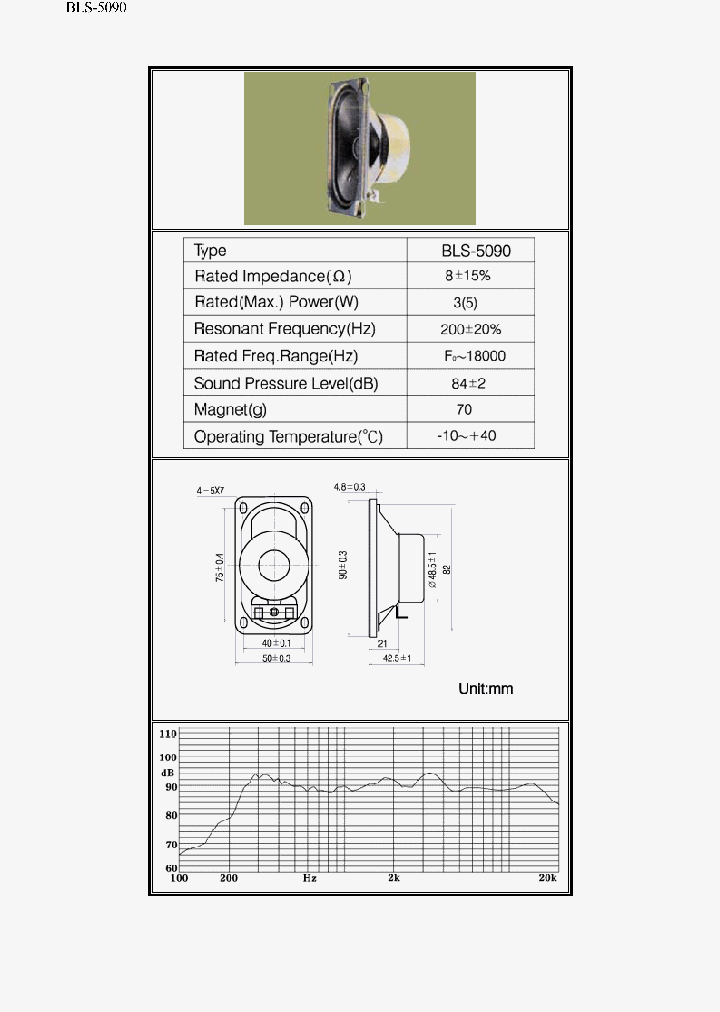 BLS-5090_346661.PDF Datasheet