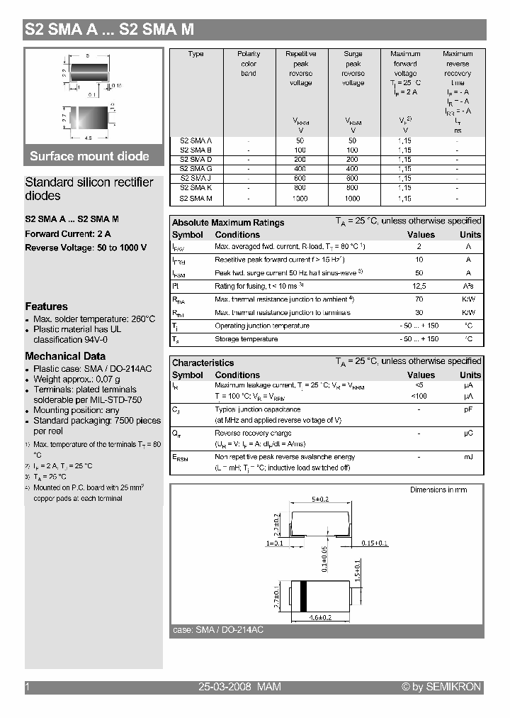 S2SMAG_727098.PDF Datasheet