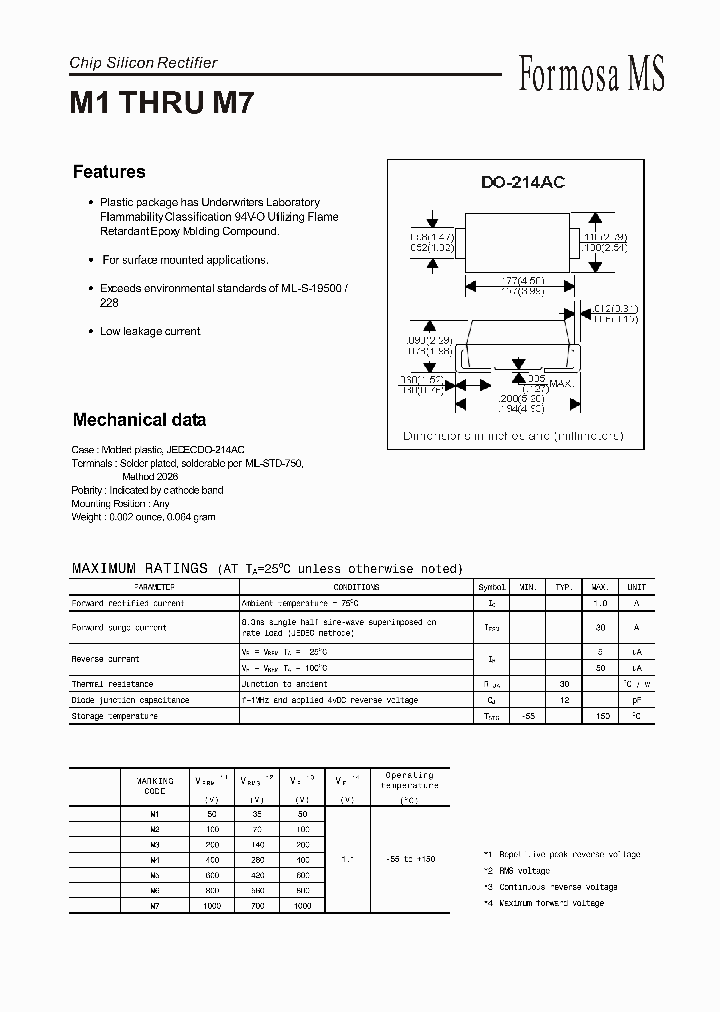 M1_477267.PDF Datasheet