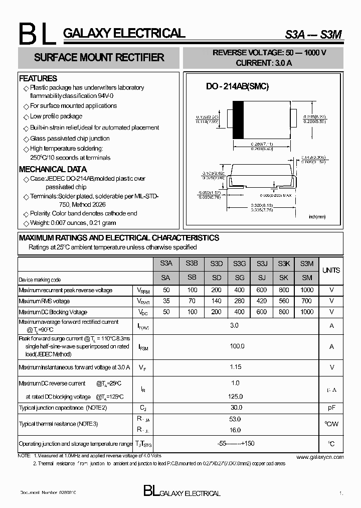 S3M_885132.PDF Datasheet