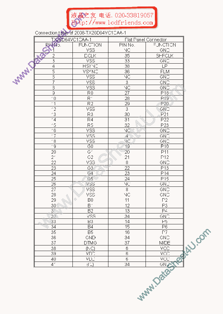 TX26D64VC1CAA-1_855909.PDF Datasheet