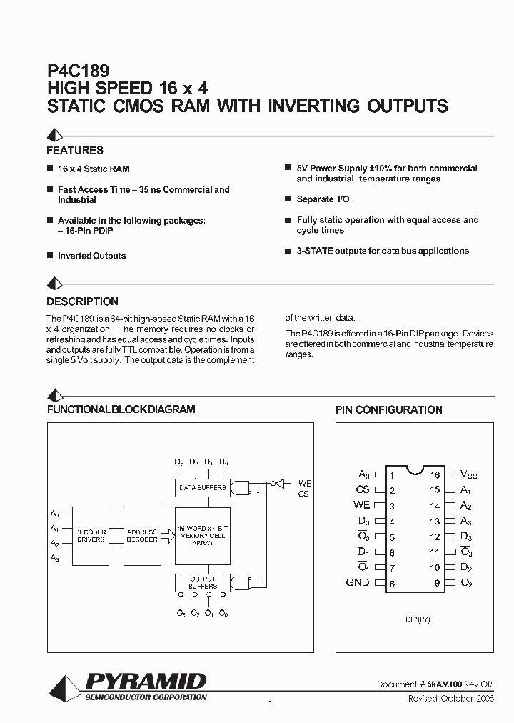 P4C189_771952.PDF Datasheet