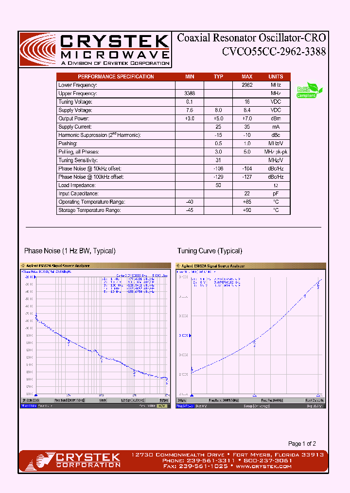 CVCO55CC-2962-3388_1338457.PDF Datasheet