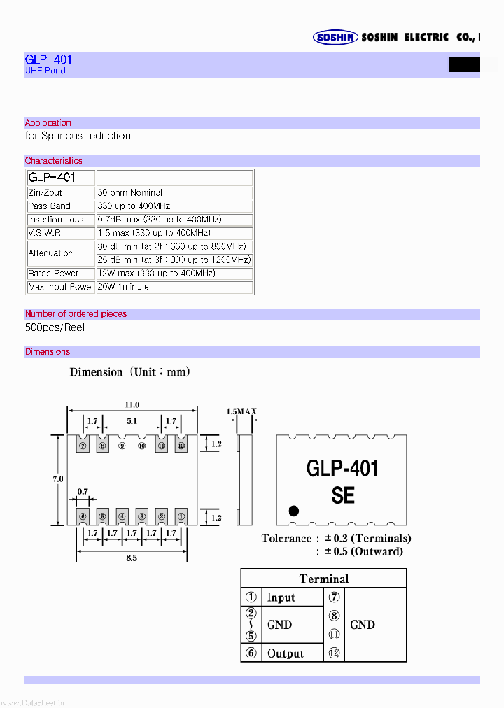 GLP-401_1201058.PDF Datasheet