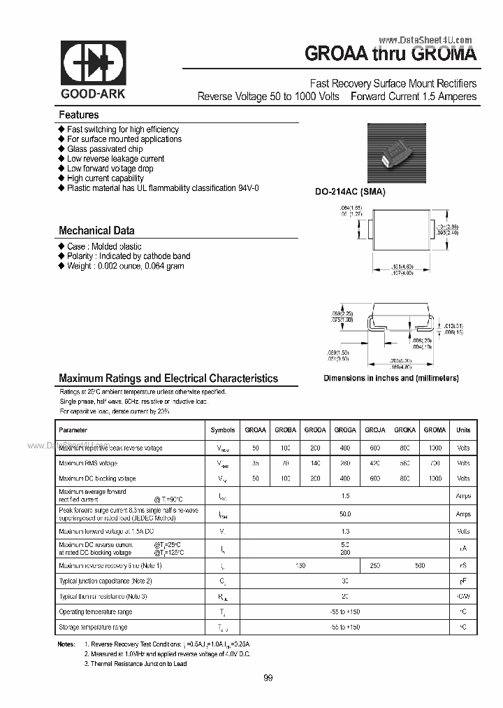 GROAA_1202385.PDF Datasheet