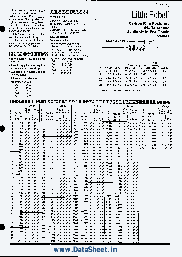 OM5155_1379580.PDF Datasheet