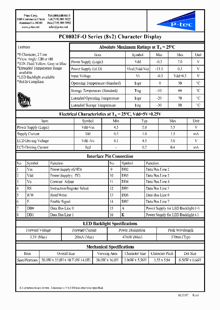 PC0802F-O_1616385.PDF Datasheet