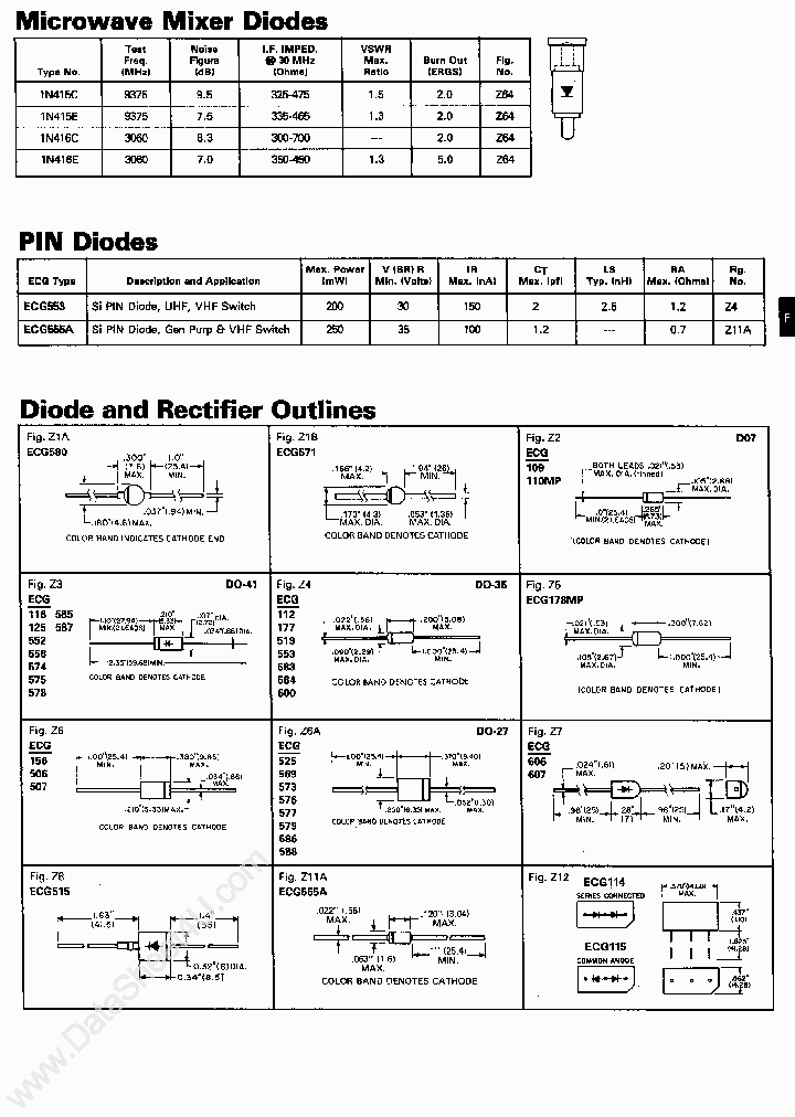 ECG553_1794985.PDF Datasheet