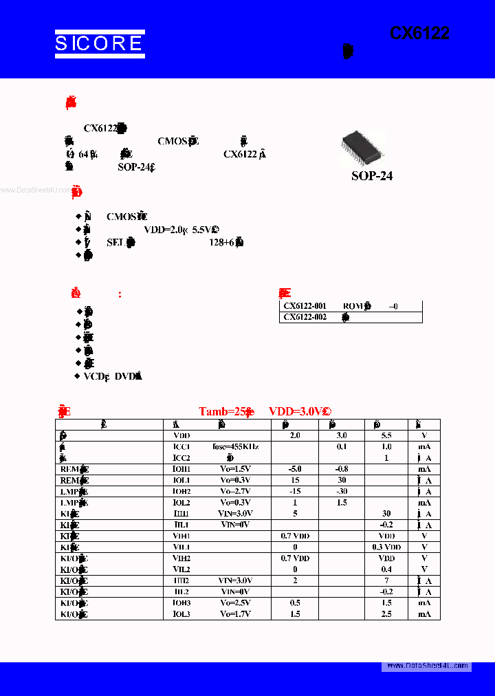 CX6122_1794717.PDF Datasheet