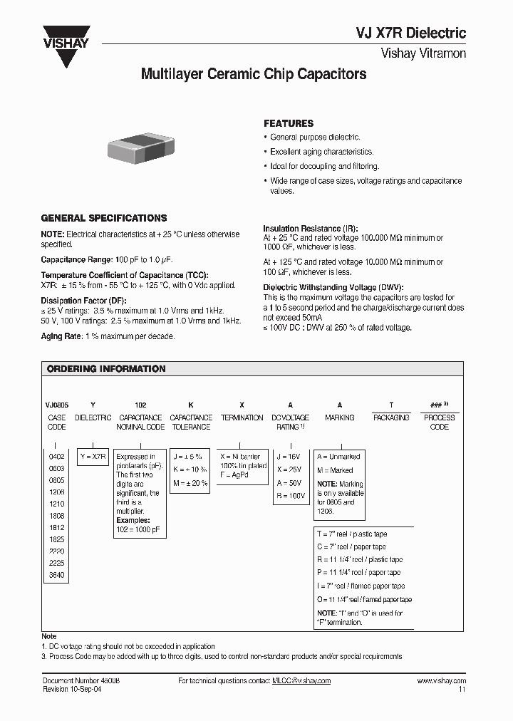 VJ0805Y223XXX_1826366.PDF Datasheet