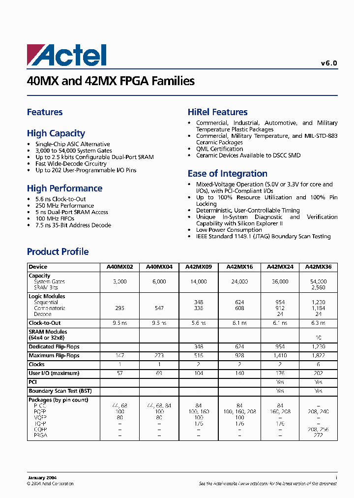 A42MX09_1724411.PDF Datasheet