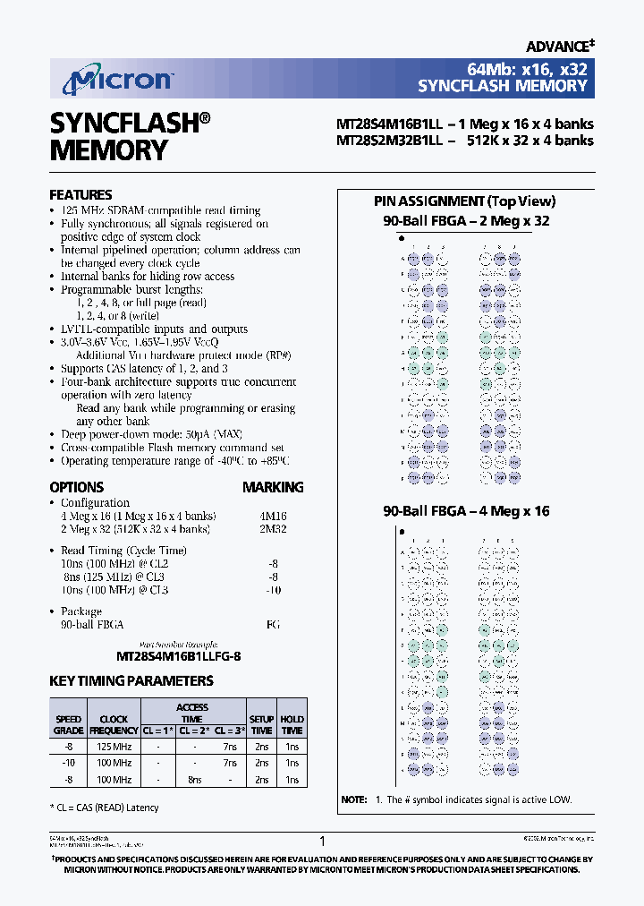 MT28S2M32B1LL_2039030.PDF Datasheet