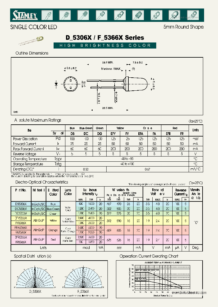 FR5366X_2266742.PDF Datasheet