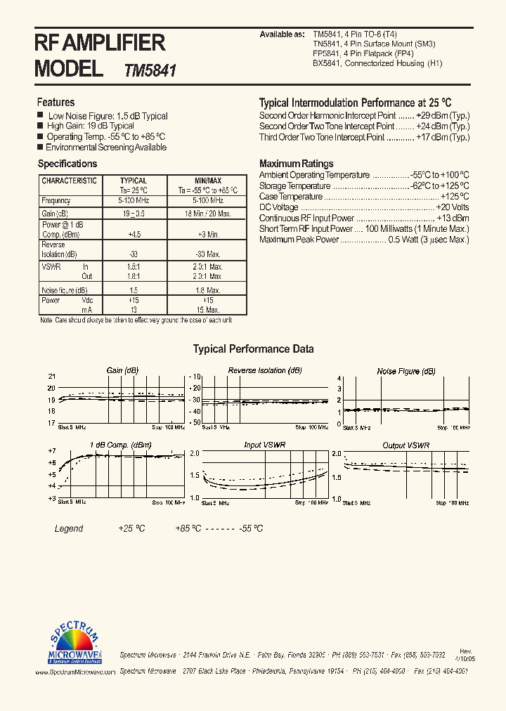 TM5841_2323262.PDF Datasheet