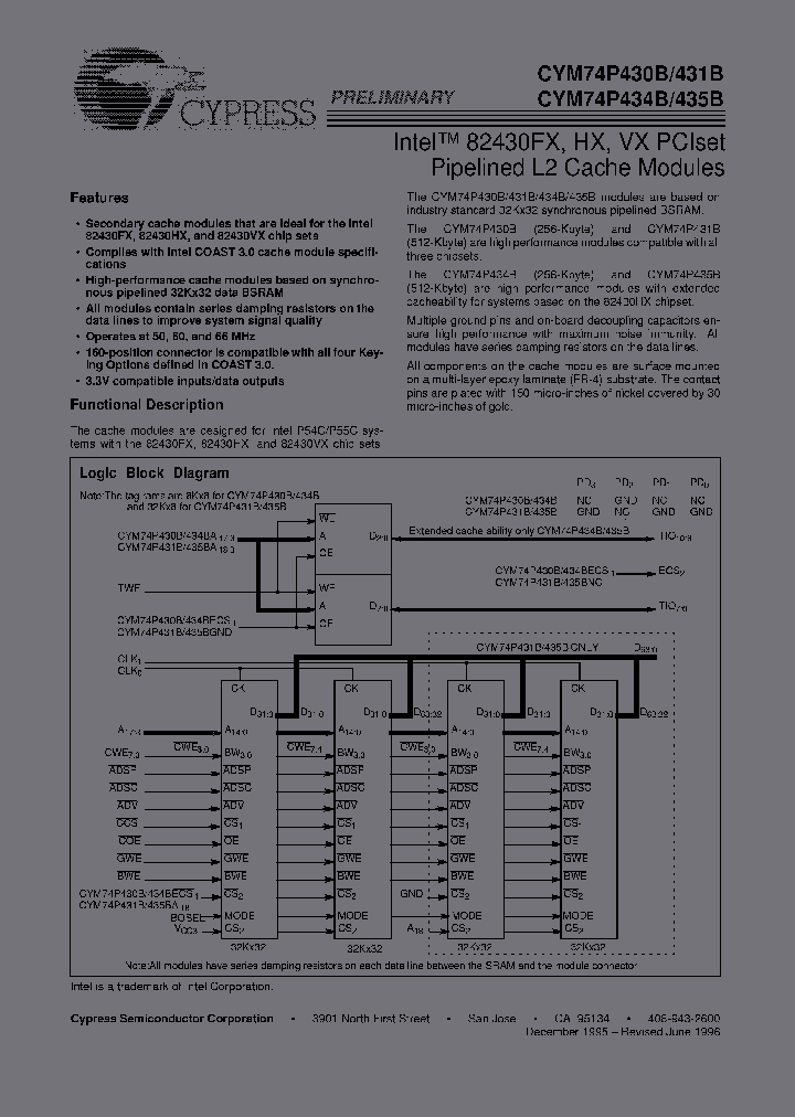 CYM74P431BPM-50C_2704525.PDF Datasheet