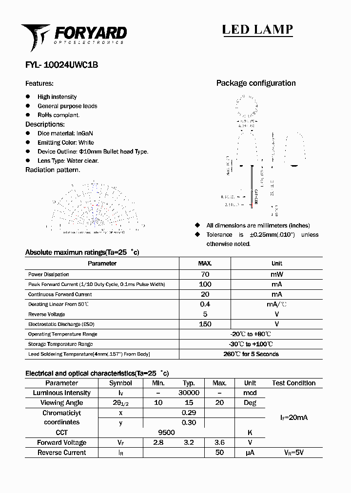 FYL-10024UWC1B_2784528.PDF Datasheet