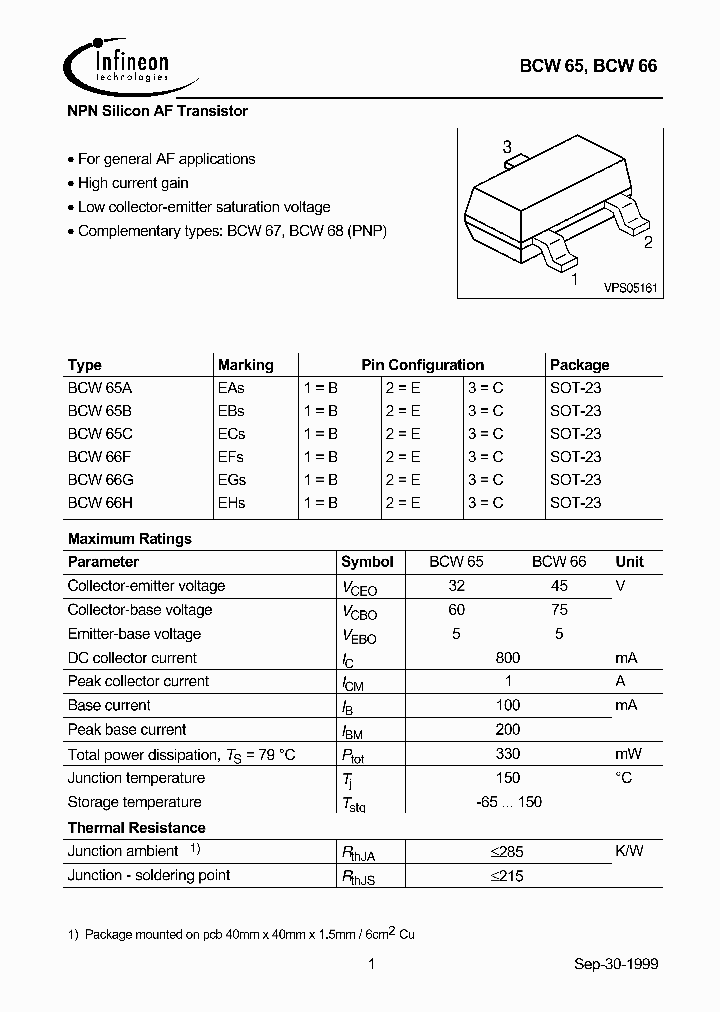 BCW65B_2831551.PDF Datasheet