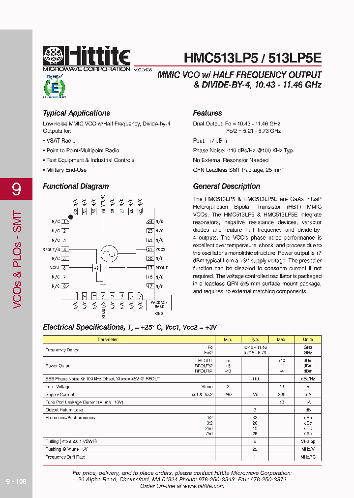 HMC513LP5E_2839662.PDF Datasheet