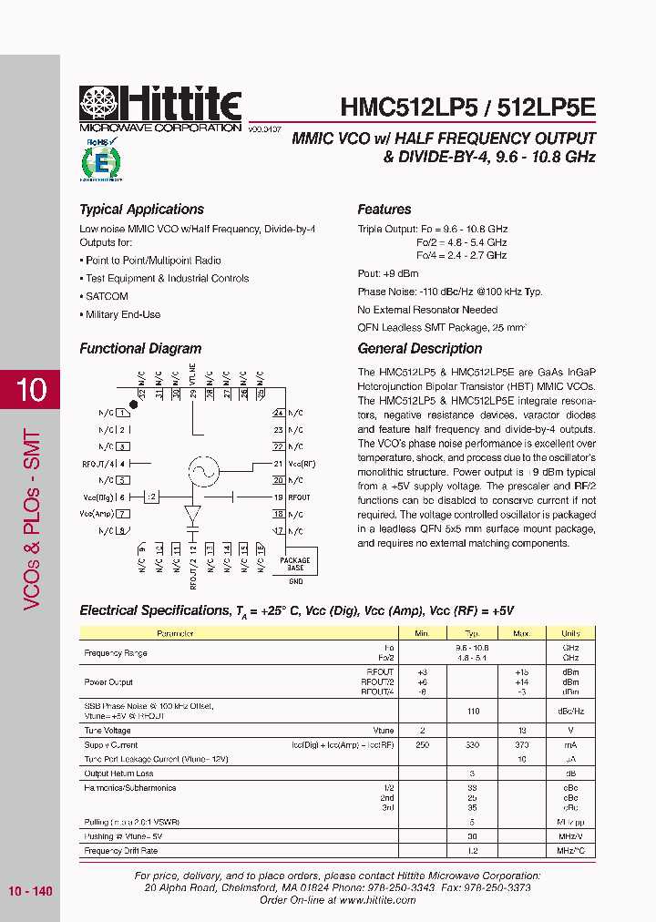 HMC512LP5E_2839661.PDF Datasheet