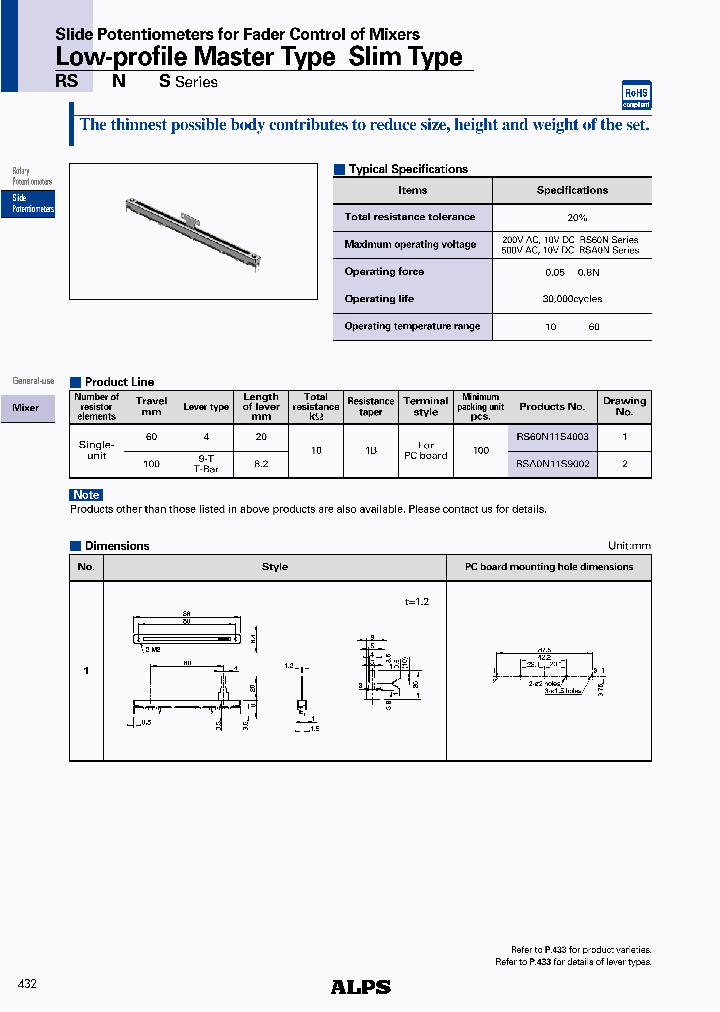 RS60N11S4003_3185081.PDF Datasheet