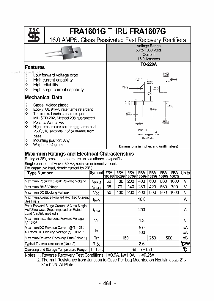 FRA1601G_3265483.PDF Datasheet