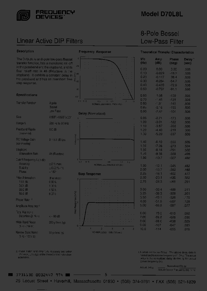 D70L8L50KHZ_3500090.PDF Datasheet