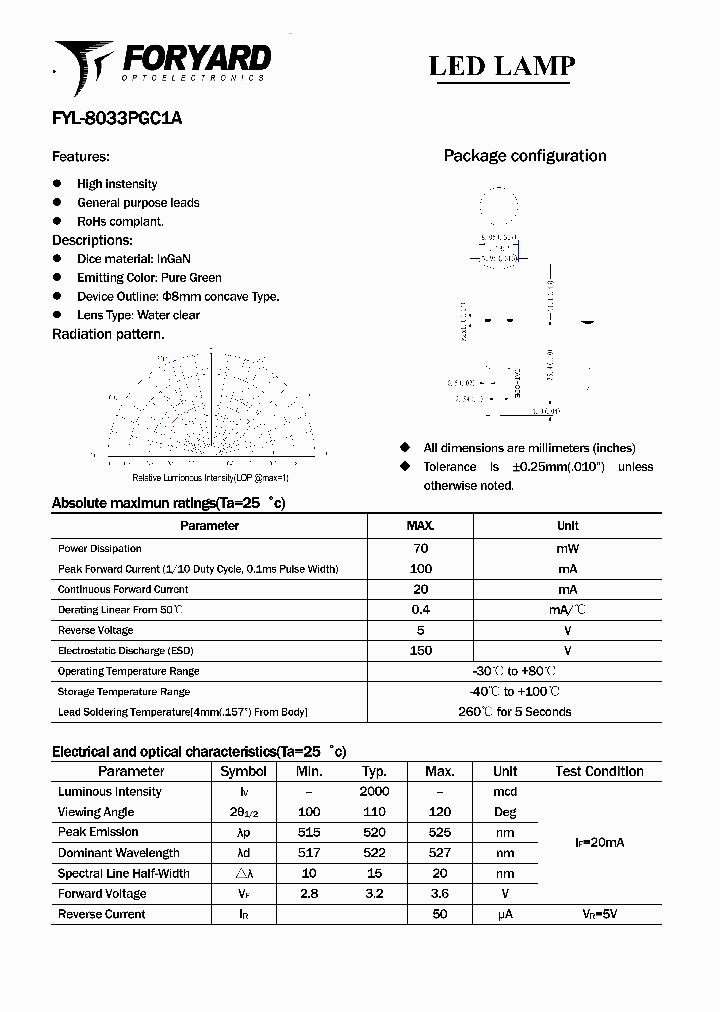 FYL-8033PGC1A_3647688.PDF Datasheet