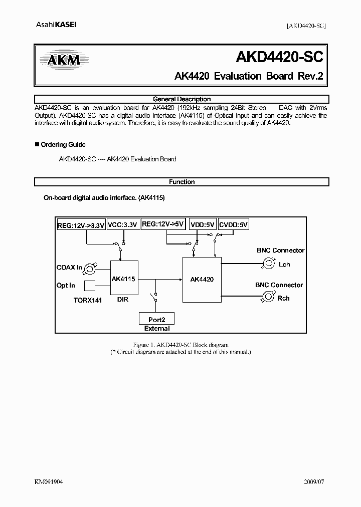 AKD4420-SC_3978984.PDF Datasheet