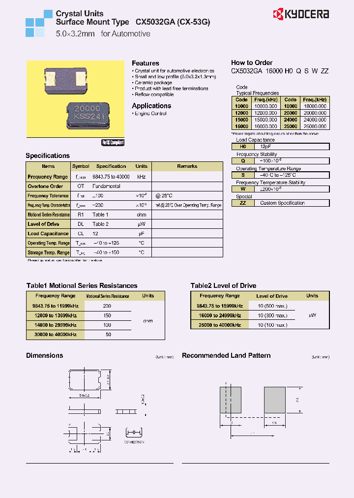 CX5032GAFREQ2H0QSWZZ_3788334.PDF Datasheet