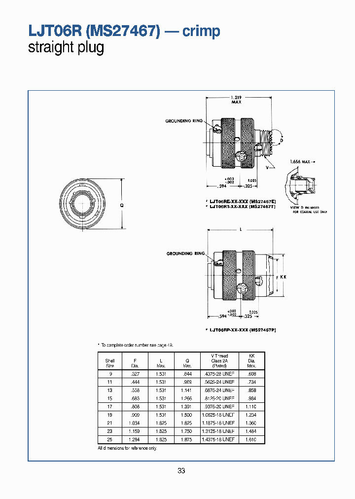 LJT06RP-25-43PD_3823150.PDF Datasheet