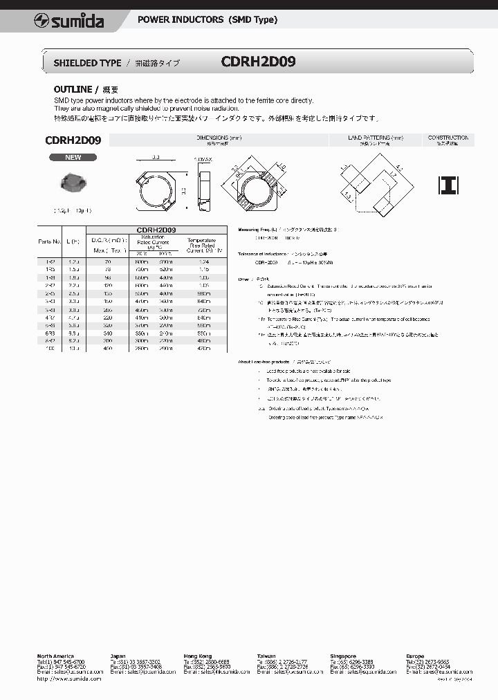 CDRH2D09NP8R2NB_3859567.PDF Datasheet