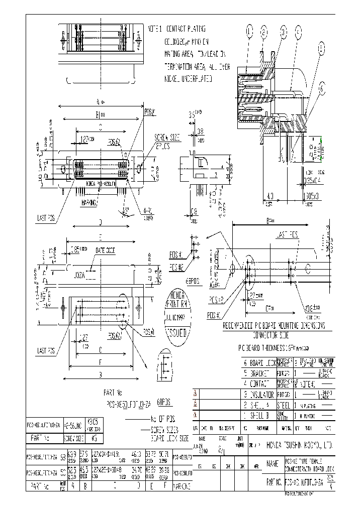 PCS-XE68LFDTU3-ZA_3871602.PDF Datasheet