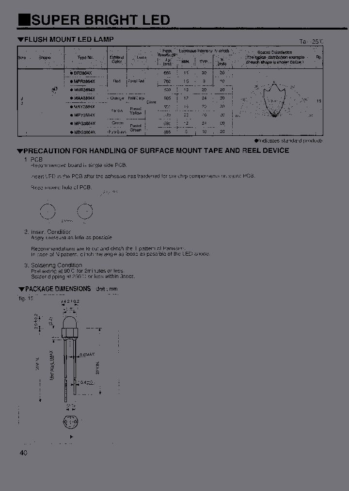 MPG3864X-J300KA_3883129.PDF Datasheet