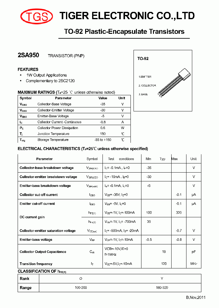 2SA950_4564257.PDF Datasheet