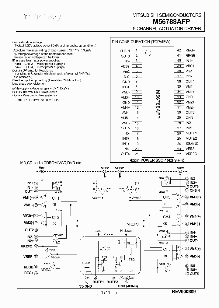 M56788AFP_4584469.PDF Datasheet