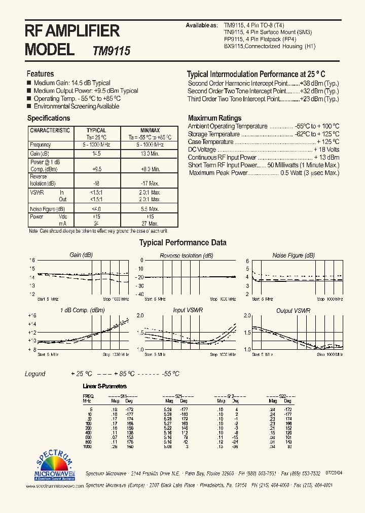 TM9115_4586743.PDF Datasheet