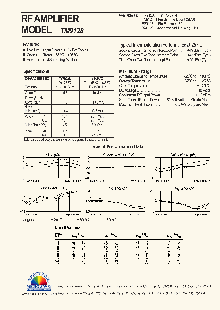 TM9128_4586753.PDF Datasheet