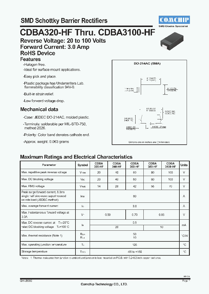 CDBA360-HF_4734194.PDF Datasheet