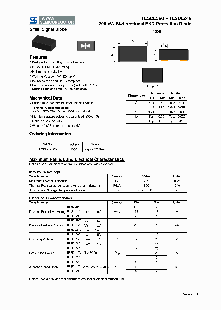 TESDL24V_4840111.PDF Datasheet