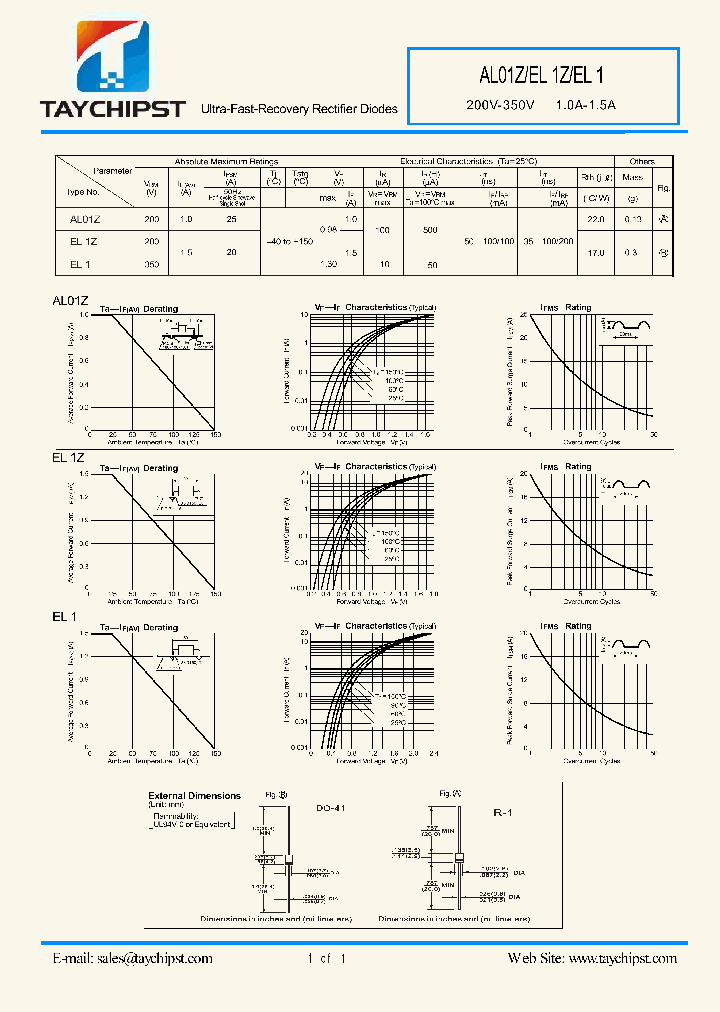 AL01Z_4891134.PDF Datasheet