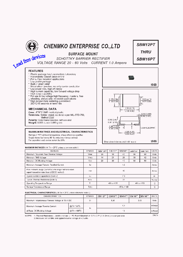 SBM13PT_4901631.PDF Datasheet