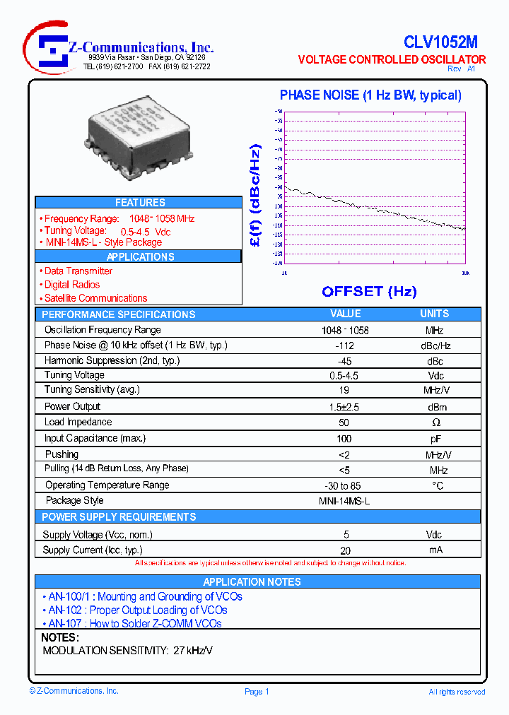 CLV1052M_5001440.PDF Datasheet