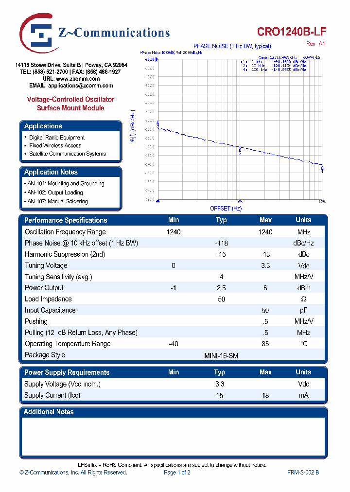 CRO1240B-LF_5183527.PDF Datasheet